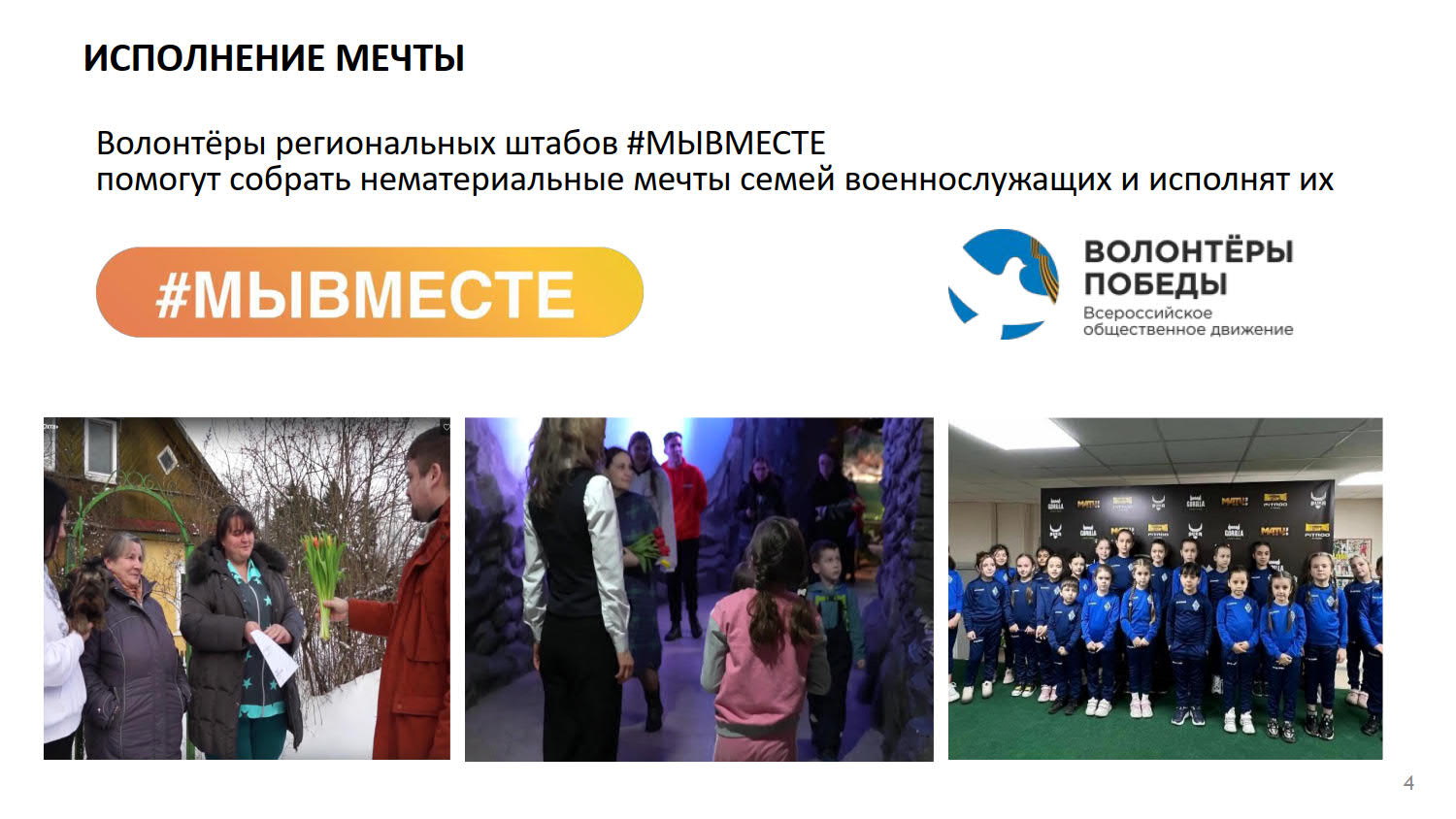 Проведение мероприятий приуроченных. Проведение мероприятий приуроченных