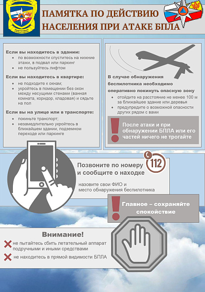 Правила поведения при атаке БПЛА